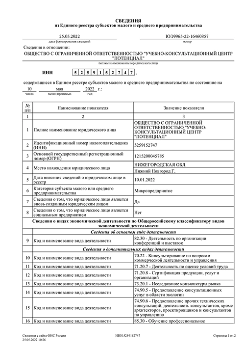 Сведения об отнесение к СМП ООО Учебно-консультационный центр Потенциал